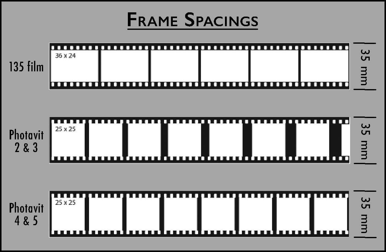 NN-1280x837px-frame-spacings-vWA24