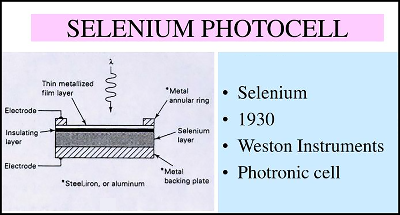 1280x688px-selenium-photocell-n-vWA24